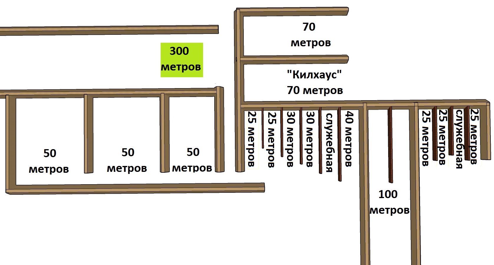 300 метров