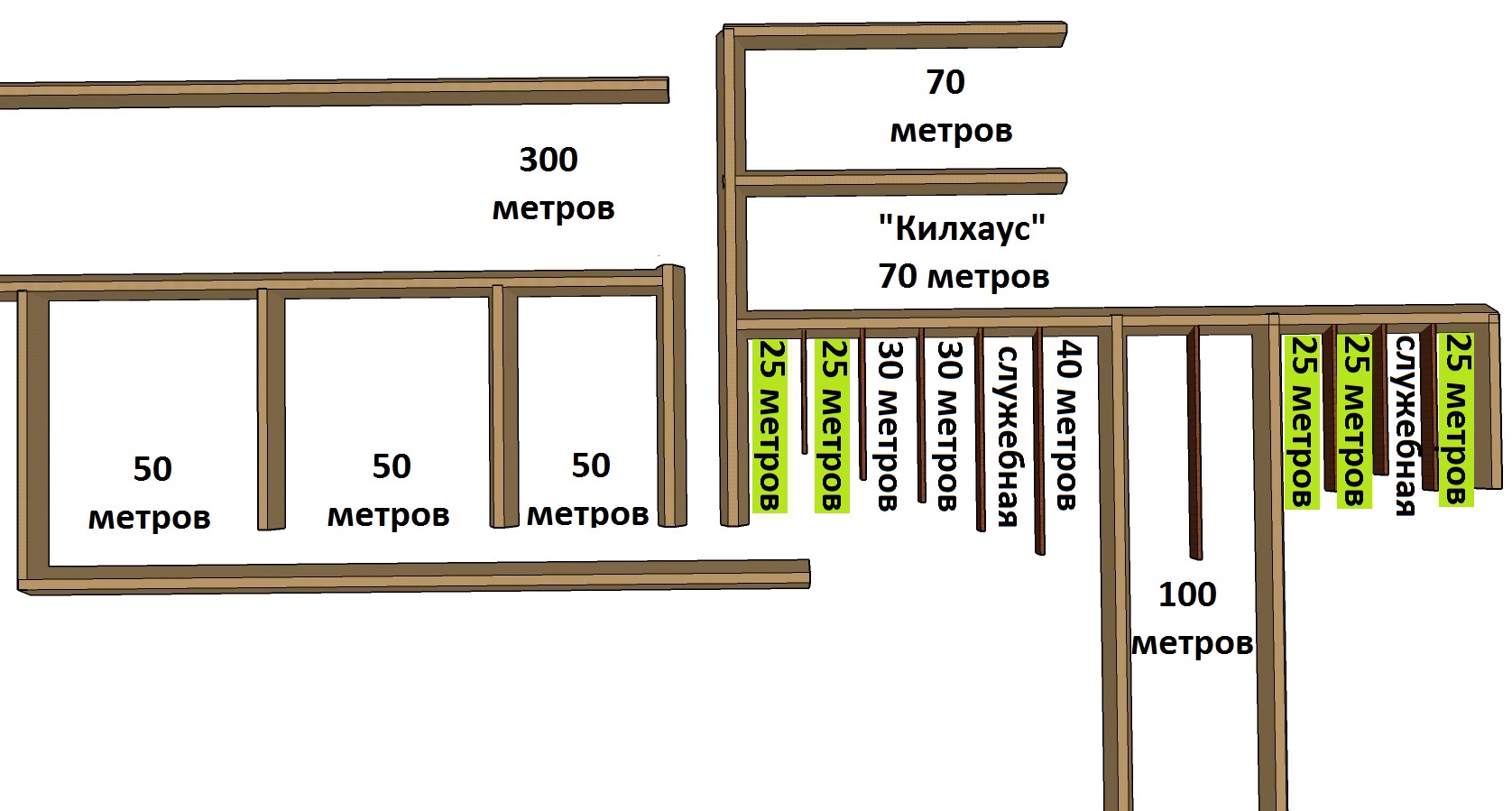 25 метров