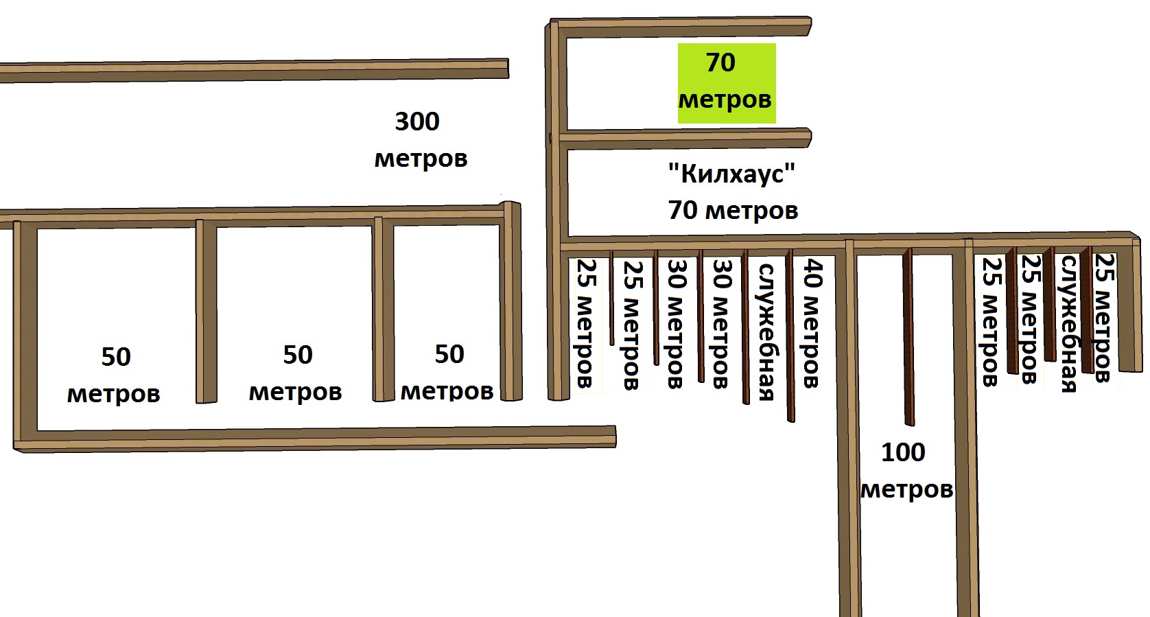 70 метров